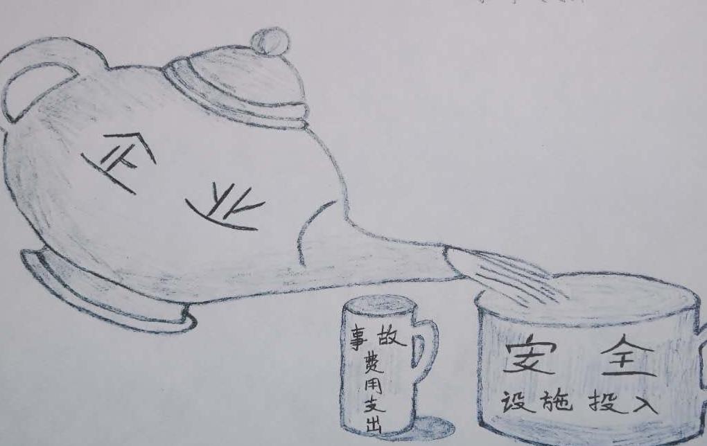 加大安全投入，减少事故支出  赵延鸽摄影作品