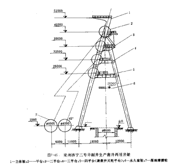 文本框:  