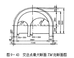 文本框:  
图9－43  交岔点最大断面TM处断面图
