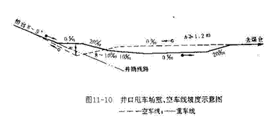 文本框:  