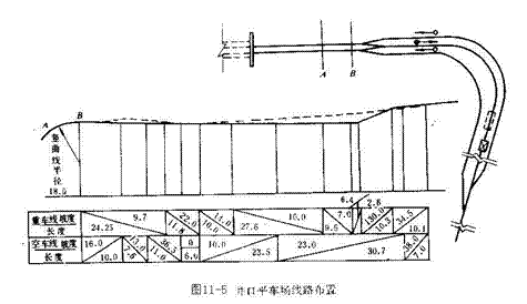 文本框:  