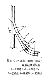 文本框:  
