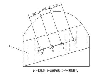 毕节市杨家湾煤矿1801采面专项防突设计