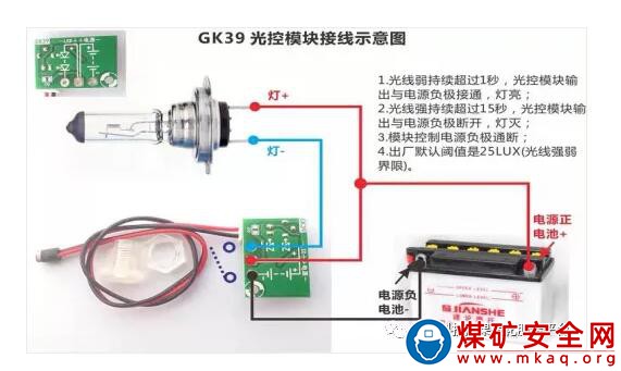 手持式电动防伤人装置的改进