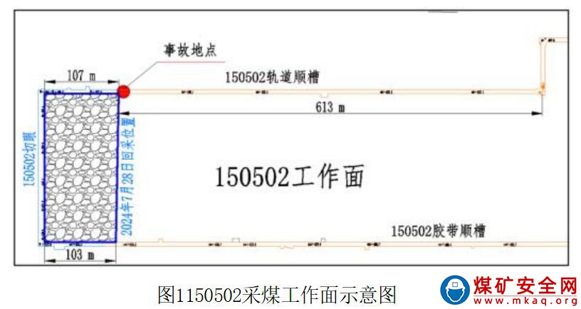 安徽省中煤新集刘庄矿业有限公司